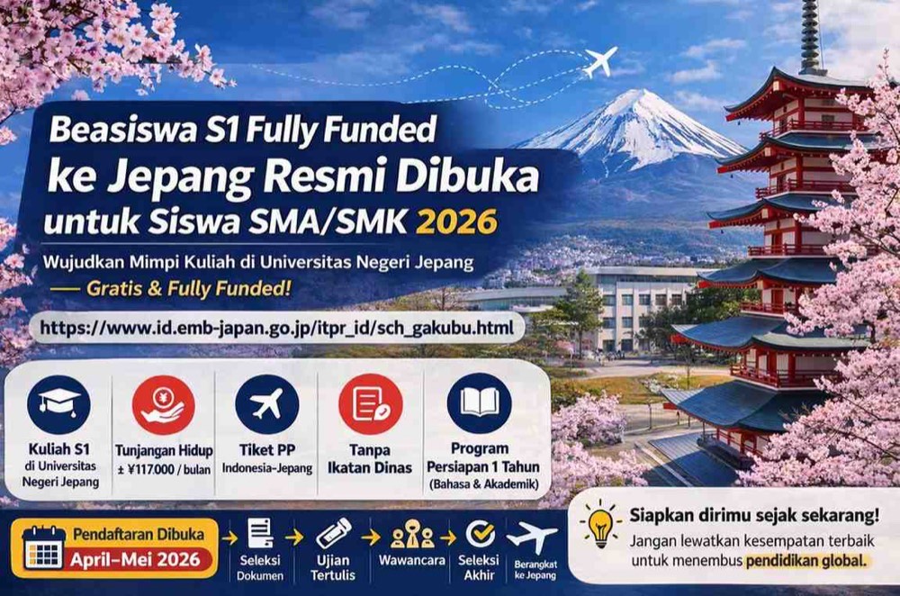 Beasiswa S1 Fully Funded ke Jepang Resmi Dibuka untuk Siswa SMA/SMK 2026